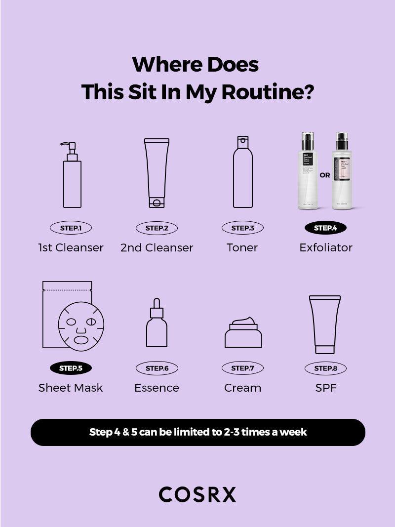 COSRX AHA 7 Whitehead Power Liquid routine