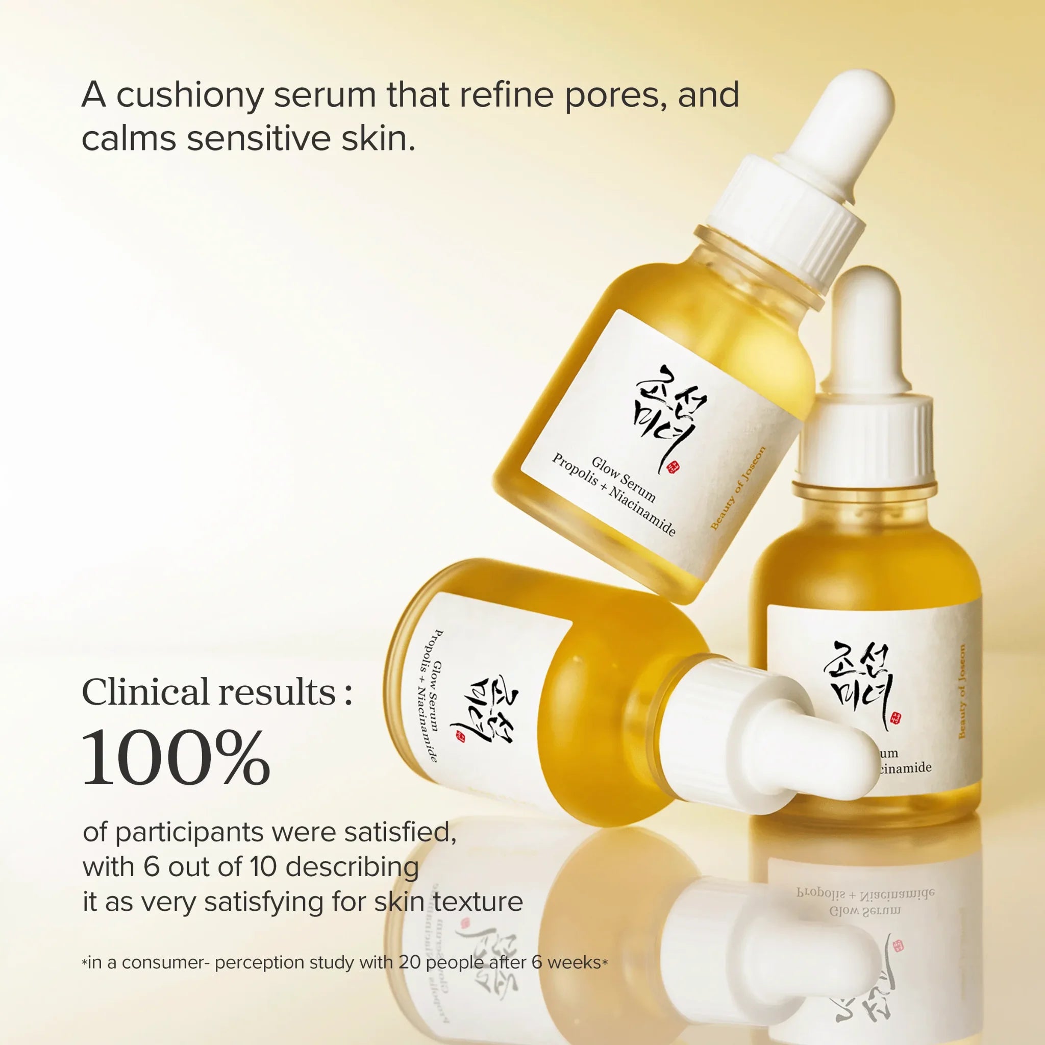 Glow Serum Propolis + Niacinamide clinical results