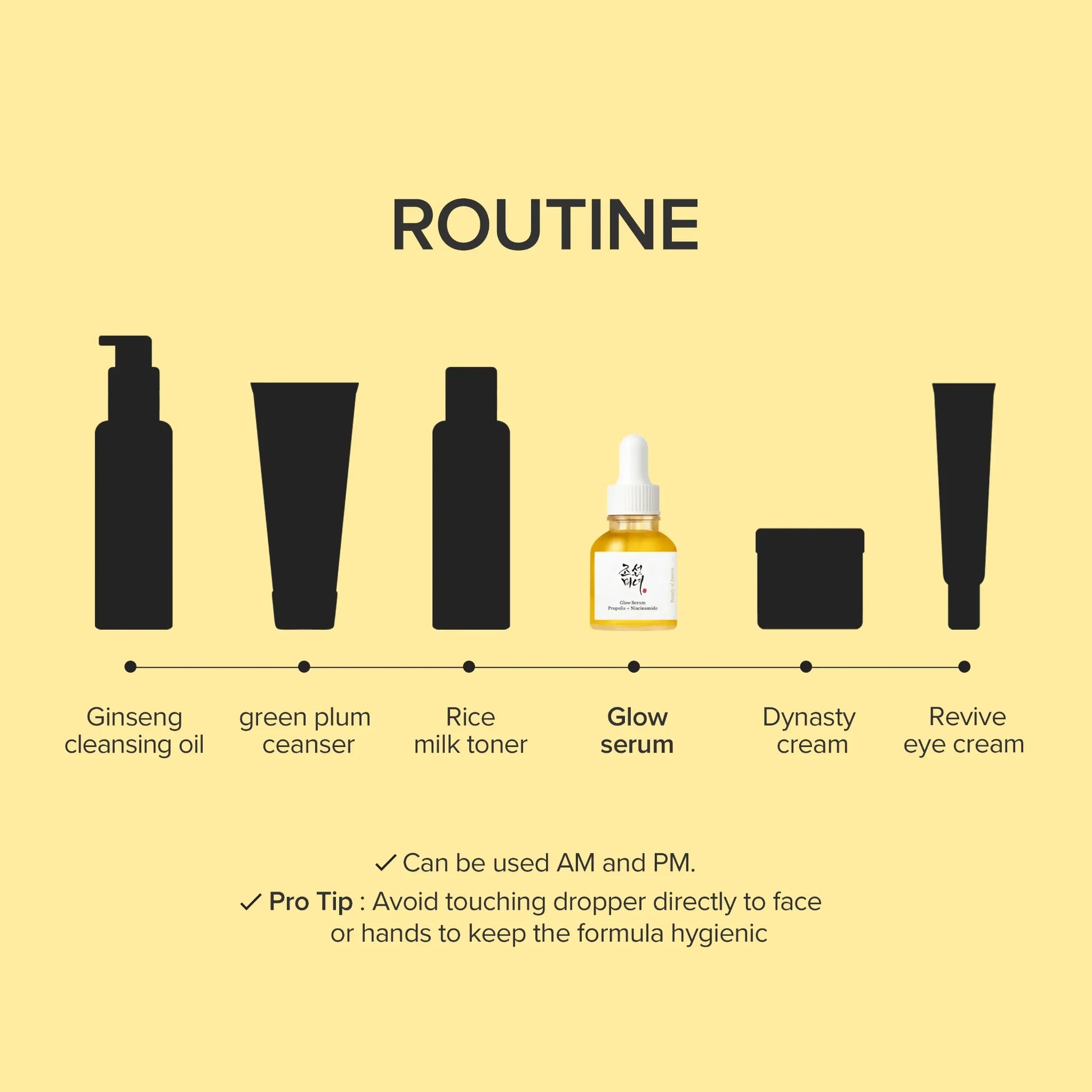 Glow Serum Propolis + Niacinamide routine