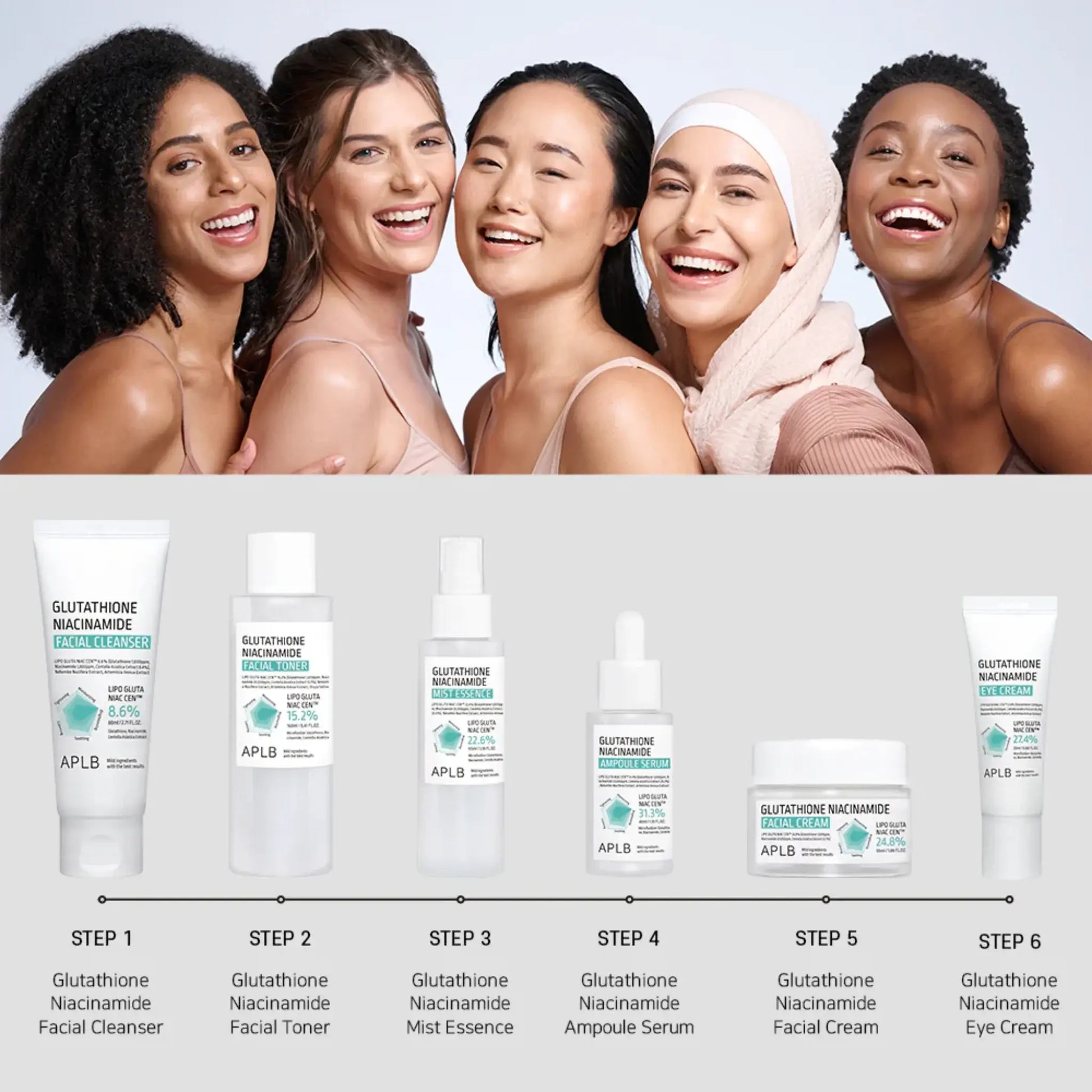 APLB Glutathione Niacinamide Eye Cream