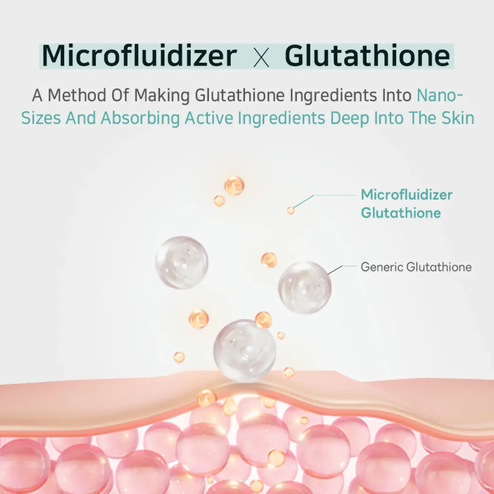APLB Glutathione Niacinamide Eye Cream