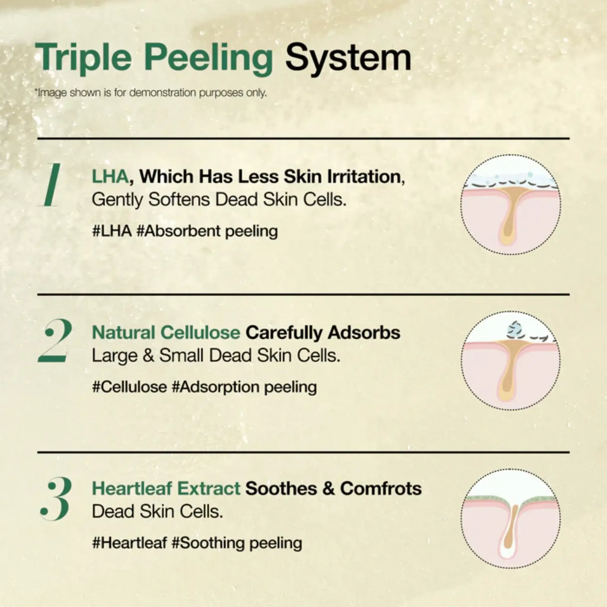 Anua Heartleaf LHA Moisture Peeling Gel triple peeling system