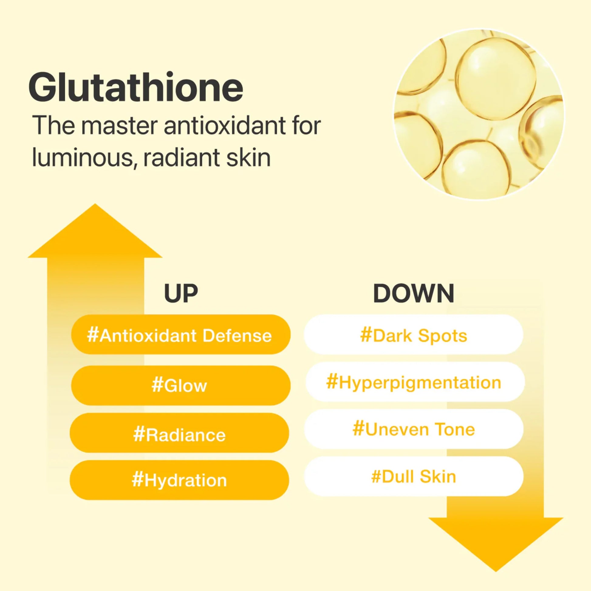 No.5 Vitamin Concentrated Serum Glutathione