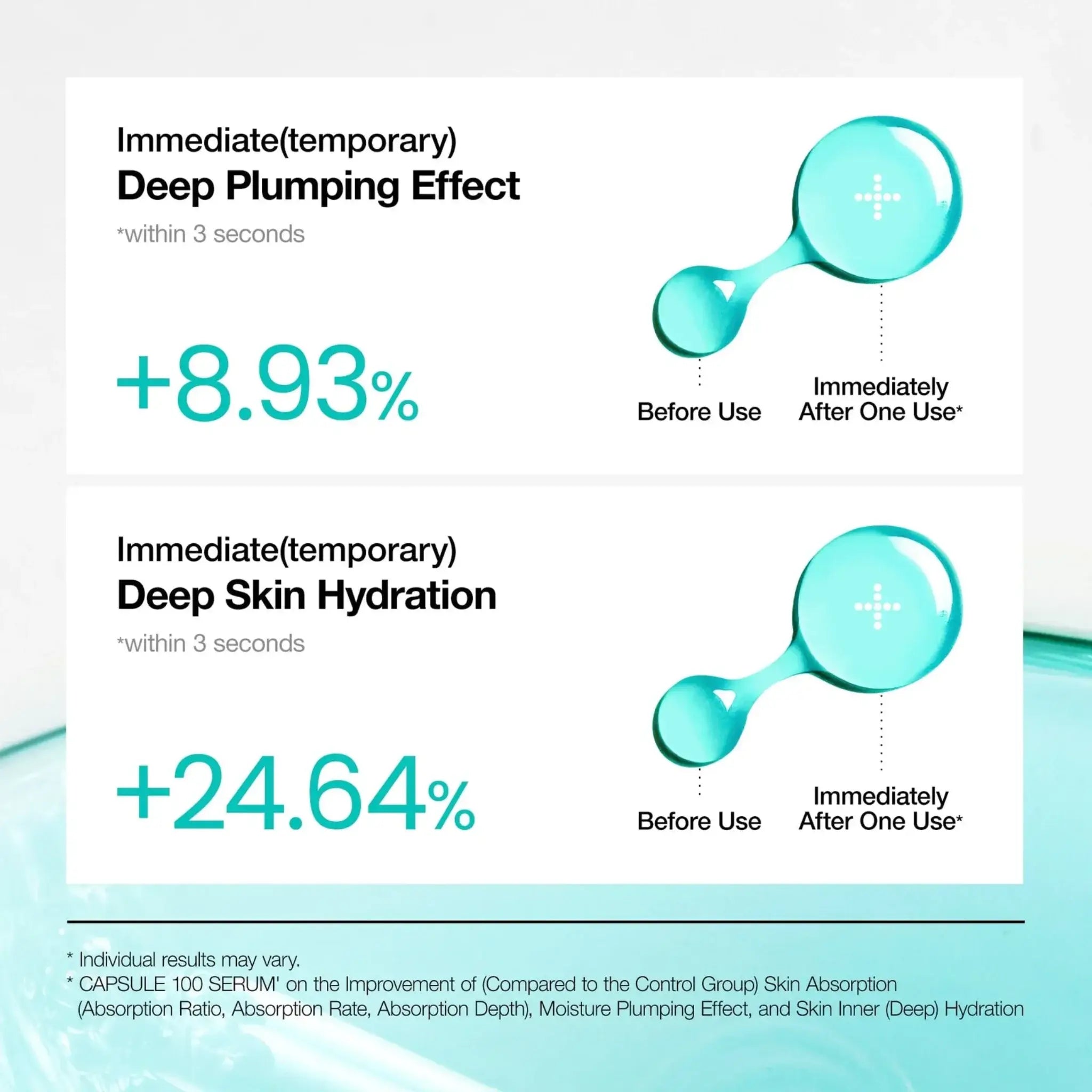 Deep plumping effect PDRN Hyaluronic Acid Capsule 100 Serum