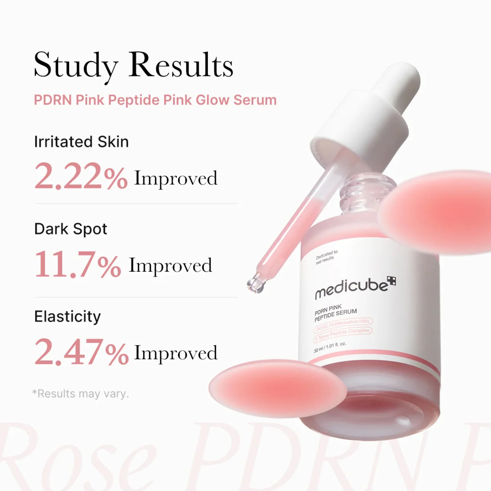 Medicube Rose PDRN Pink Peptide Serum
